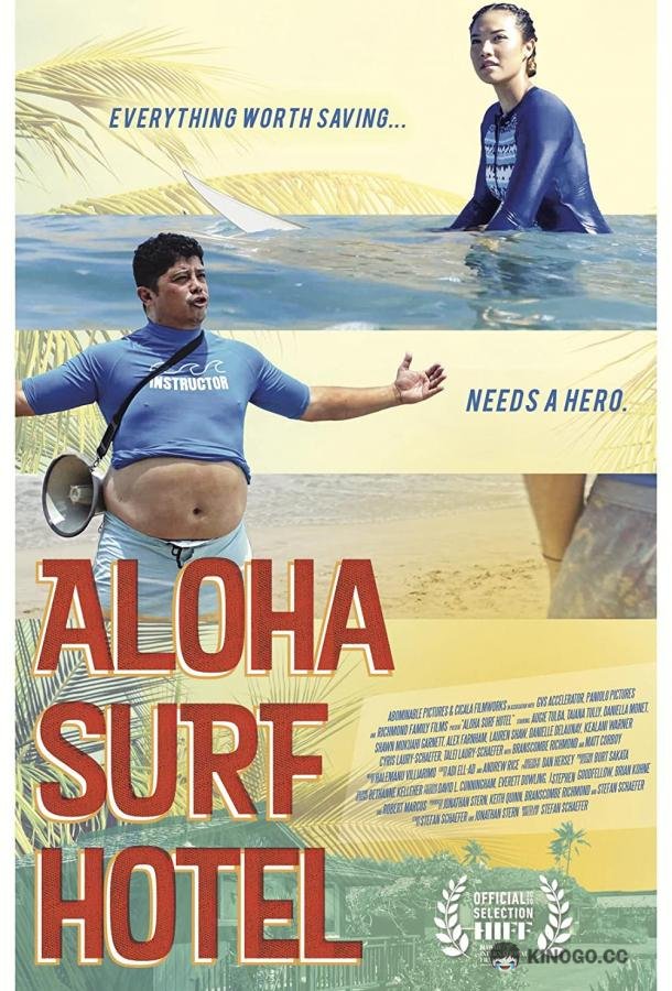 Отель Алоха Сёрф Aloha Surf Hotel (2020)
